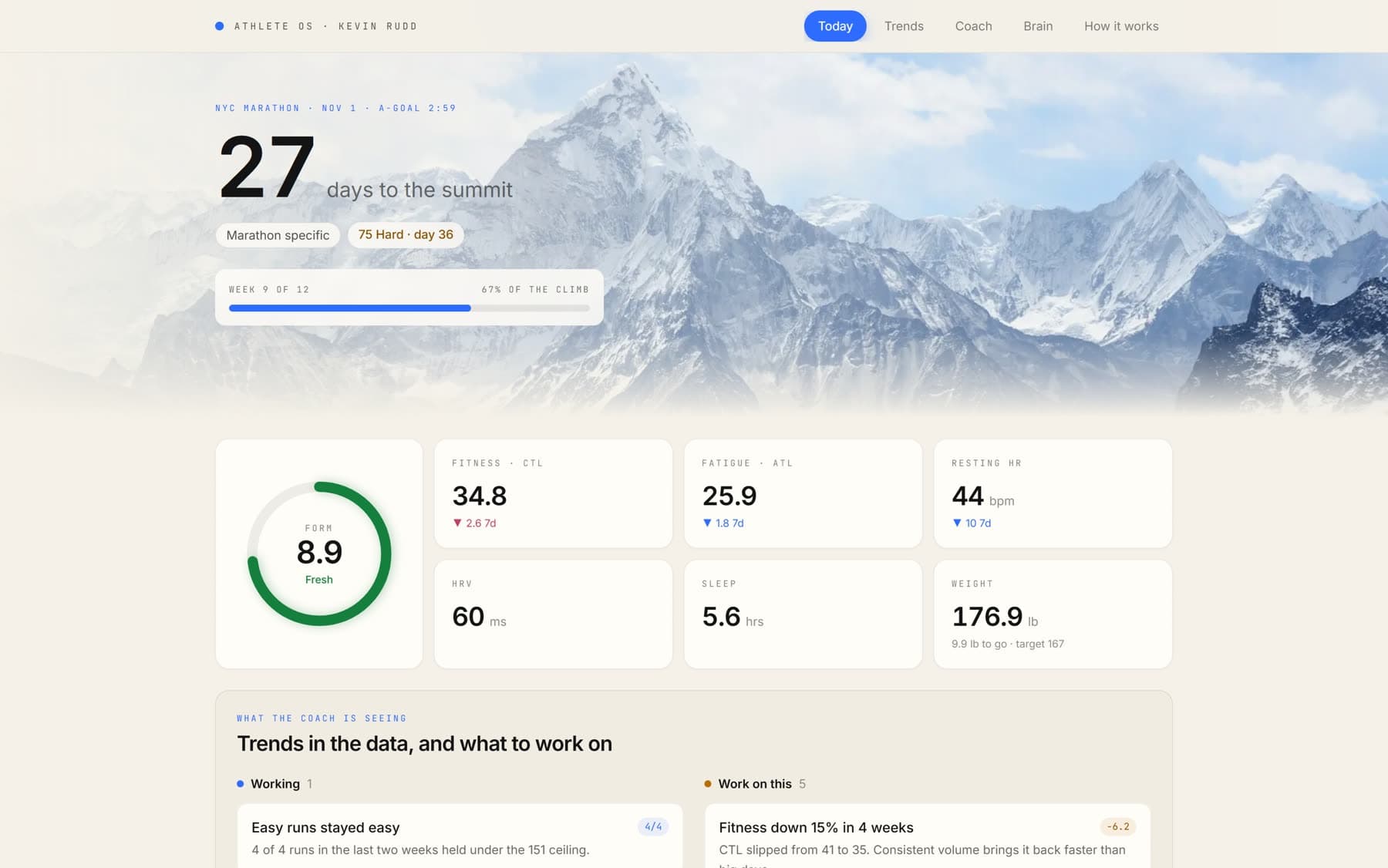 The AI Fitness Coach dashboard: race countdown, form, fitness and recovery